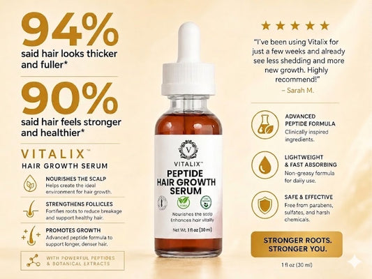 Peptide Hair Growth Serum