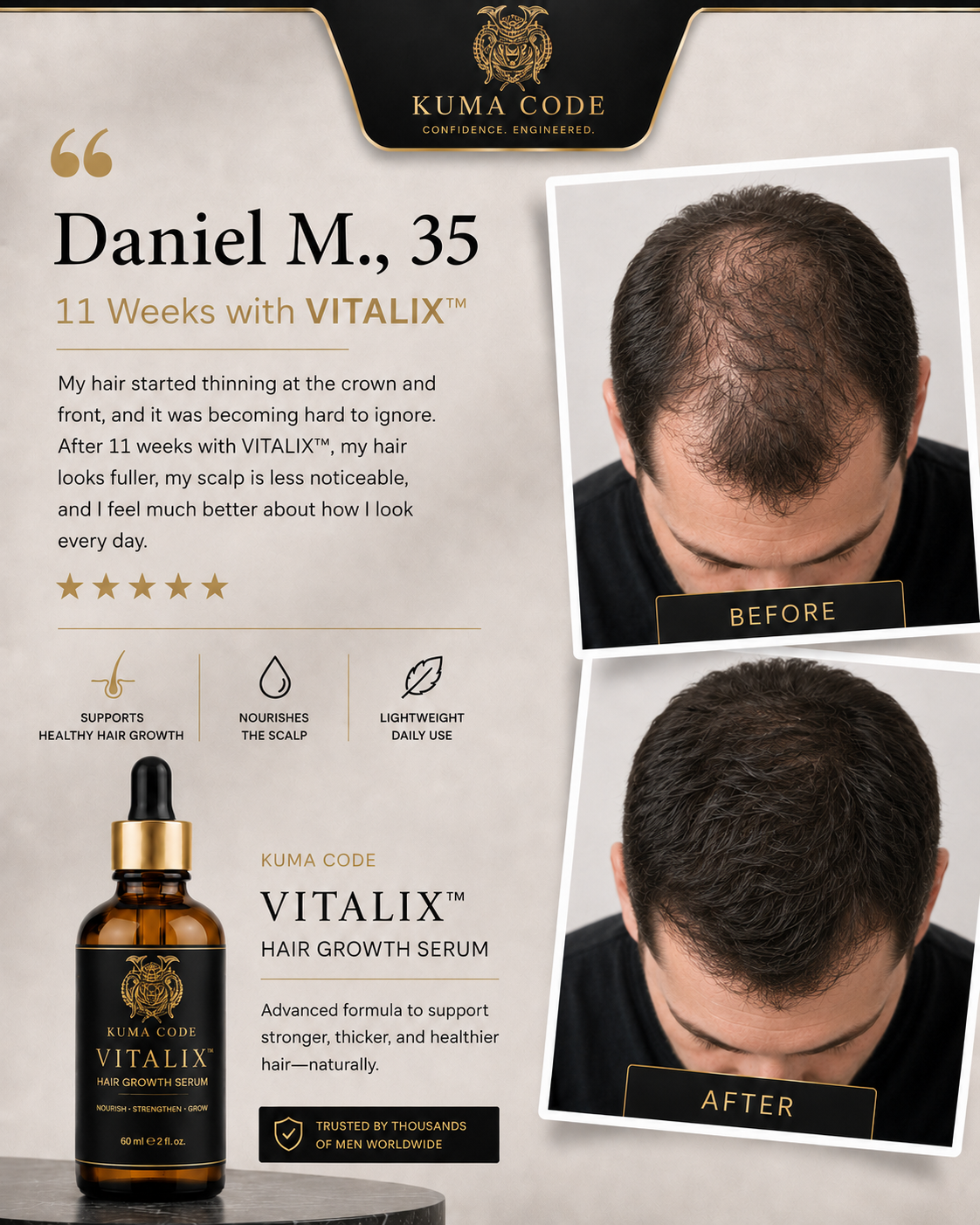 VITALIX customer result